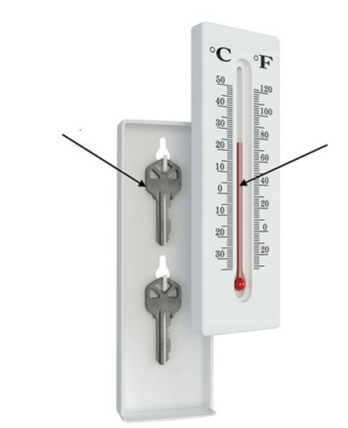 Schlüsselversteck - Thermometer Schlüsselversteck - Thermometer