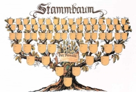Poster - Kunstdruck - Stammbaum Poster - Kunstdruck - Stammbaum